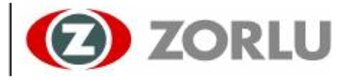 Zorlu